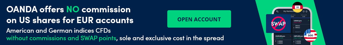 Oanda offers no commision on US shares for EUR accounts. American and German indices CFDs without commisions and SWAP points, sole and exclusive cost in the spread. Open account.