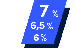 7%