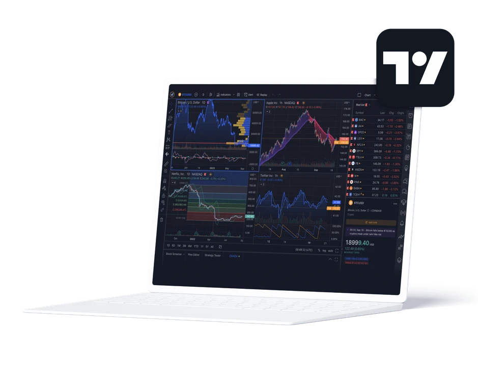 Platforms tradingview