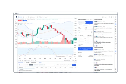 11 customizable charts - ocan