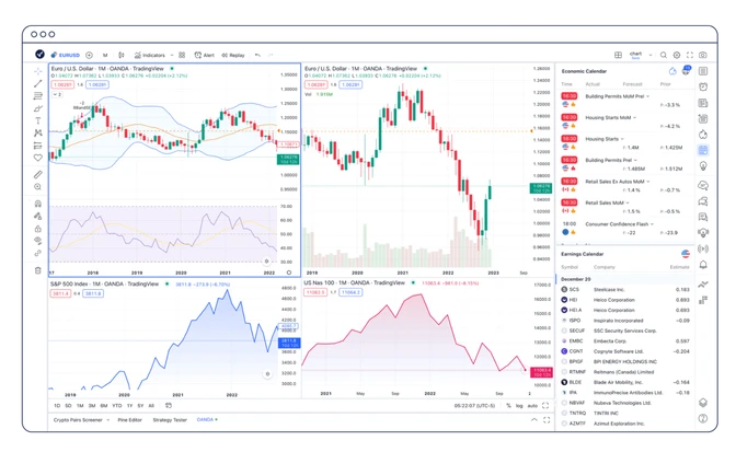 Exceptional_Charting