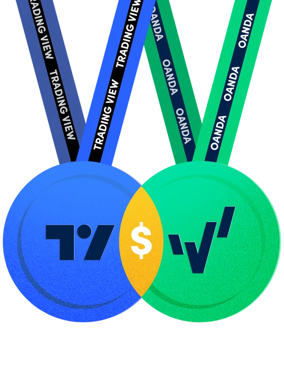 MR-4148 TradingView Pro Package offer-medALS-AWK v1.02