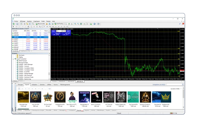 MT4 Strategies ocan fr