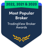 Most popular broker 22,21,20