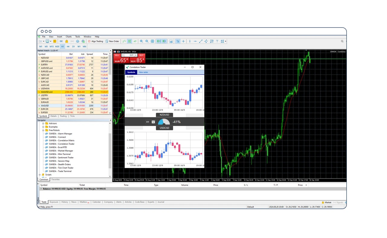 13_correlation_trader