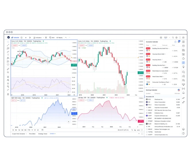 TradingView platform FR