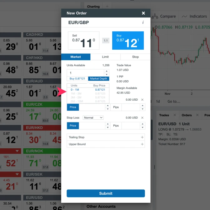 Depth of market web 2