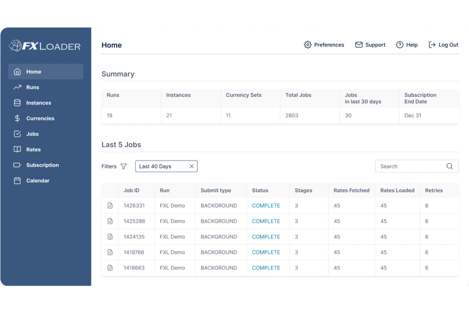 FXDS | Partner | LP | Featured Partner