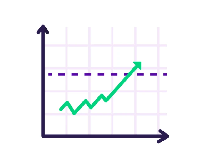 FX | API | Feature | Meet Your Financial