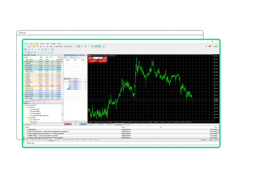 MetaTrader 5 hero OEL