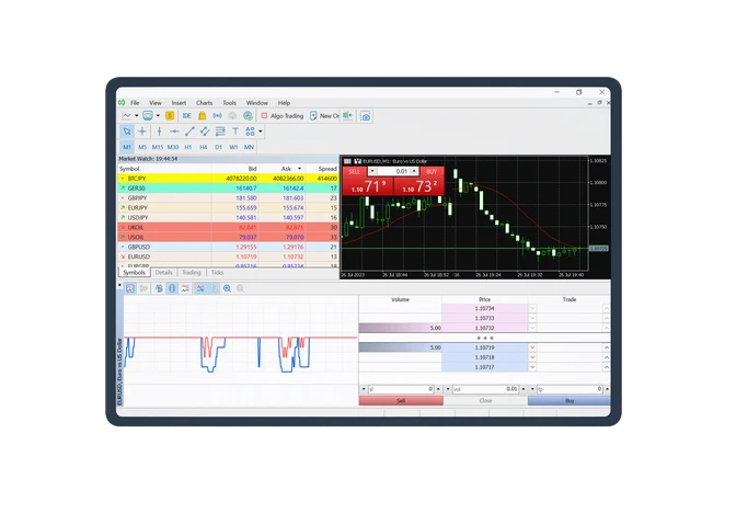 Metatrader5 hero OEL