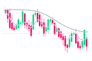 movingAverages-hero