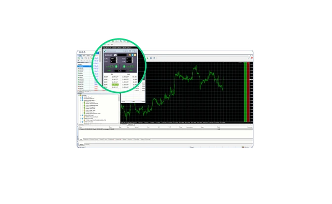 MT4 Mini terminal