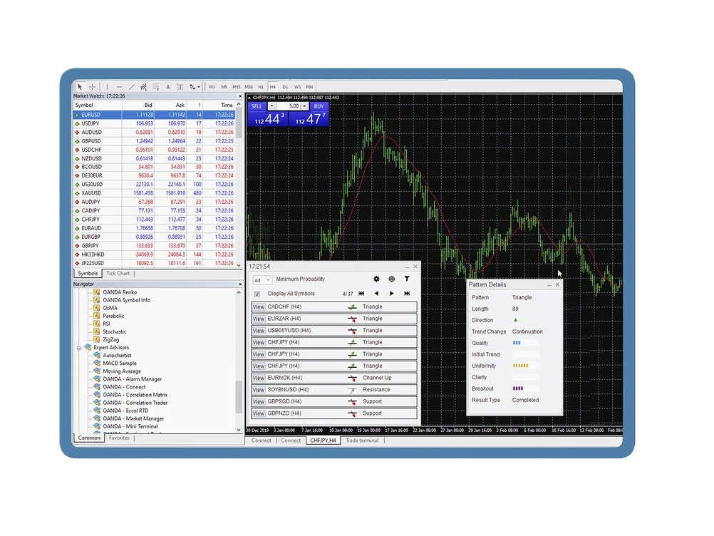 technical-analysis-2 -small