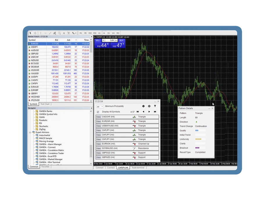 technical-analysis-2 -small